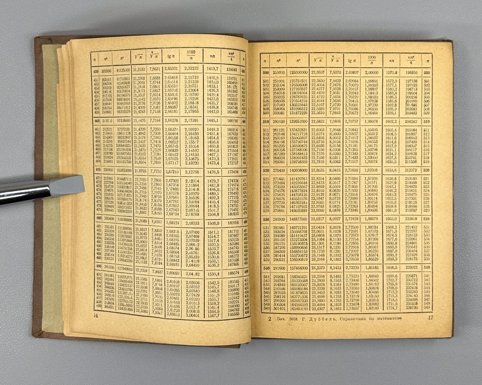 Dubbel Handbook of Mathematics Soviet 1936 Дуббель Справочник по математике