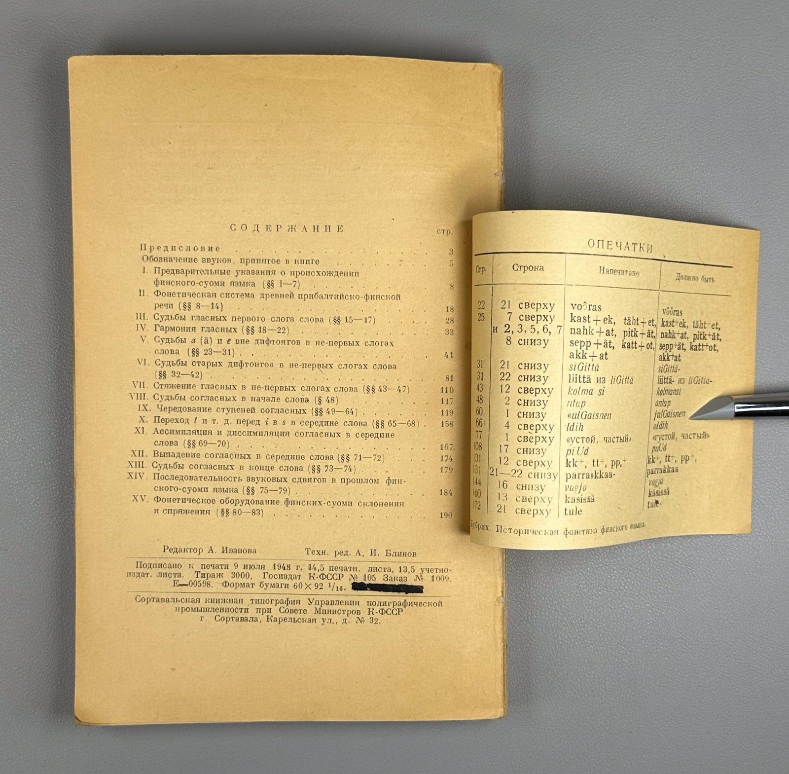Finnish-Suomi Language 1948 Бубрих Историческая фонетика финского-суоми языка