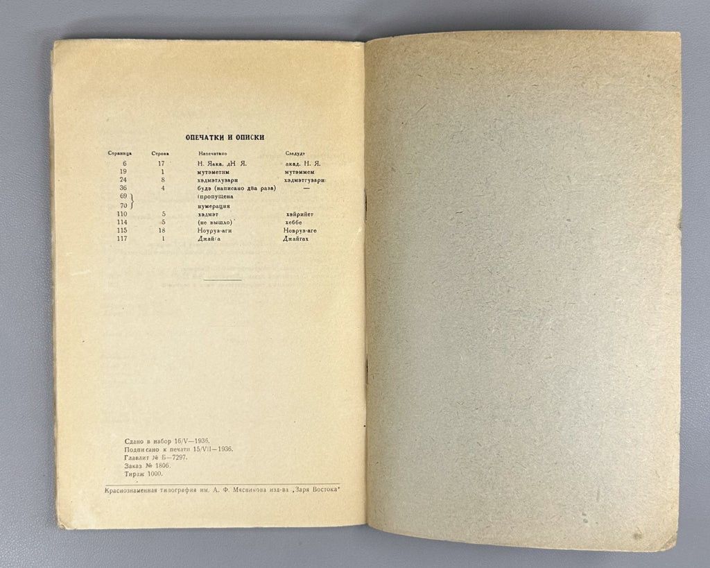 Передняя Азия в документах 1936 Nakhichevan Manuscripts of the 17th–19th C. Rare
