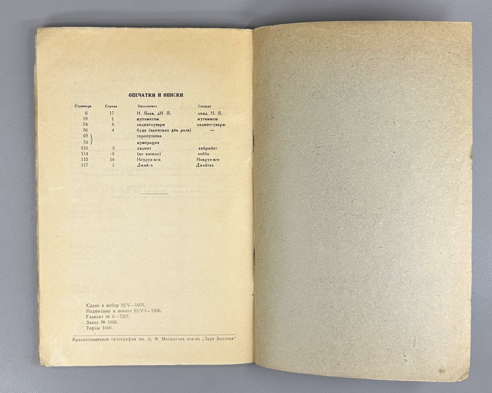 Передняя Азия в документах 1936 Nakhichevan Manuscripts of the 17th–19th C. Rare