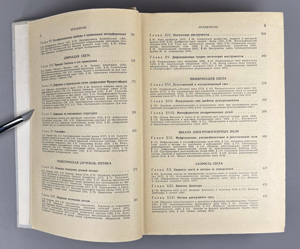Г. С. Ландсберг. Оптика 1976 G. S. Landsberg. Optics Soviet university textbook