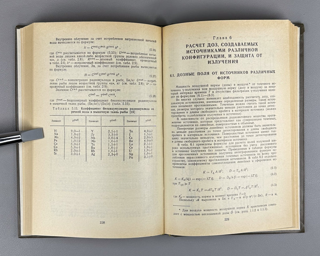 Козлов Справочник по радиационной безопасности 1991 Handbook of Radiation Safety