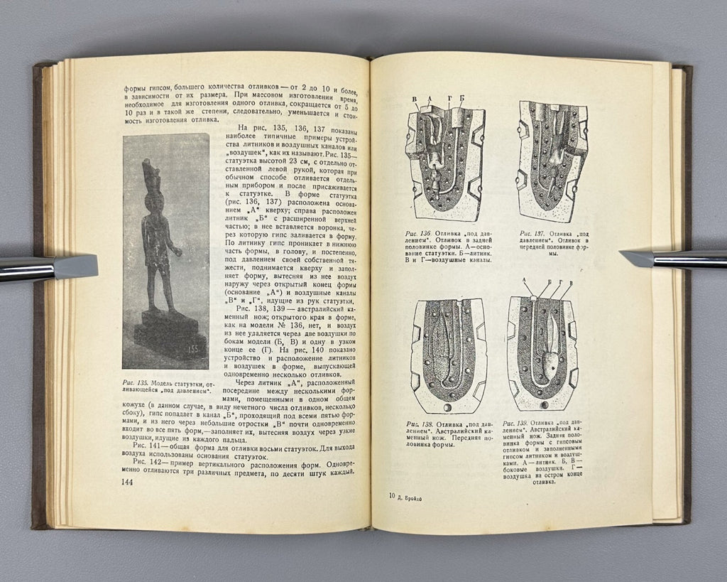 1st ed. Guide molding of sculpture 1937 Руководство по формовке скульптуры Rare