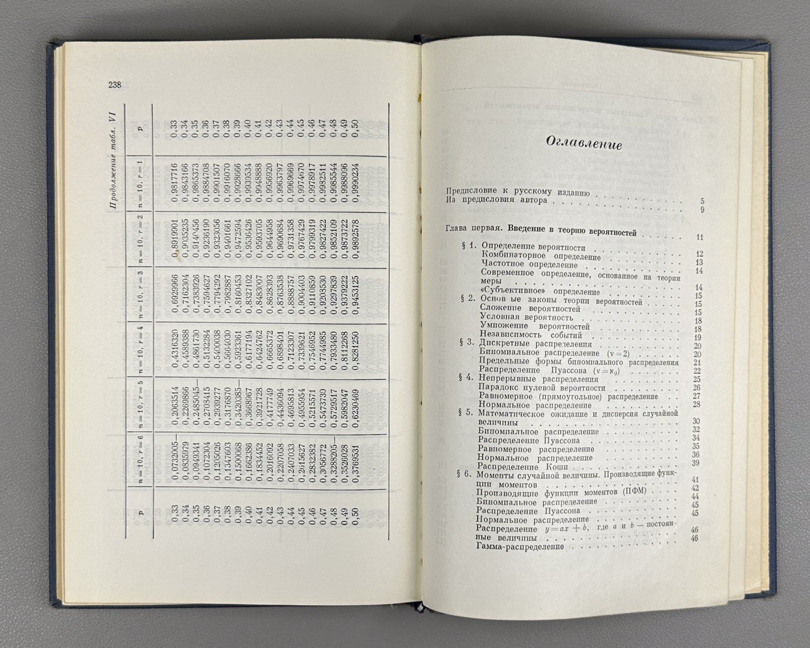 Худсон Статистика для физиков 1967 Douglas Hudson Statistics for Physicists