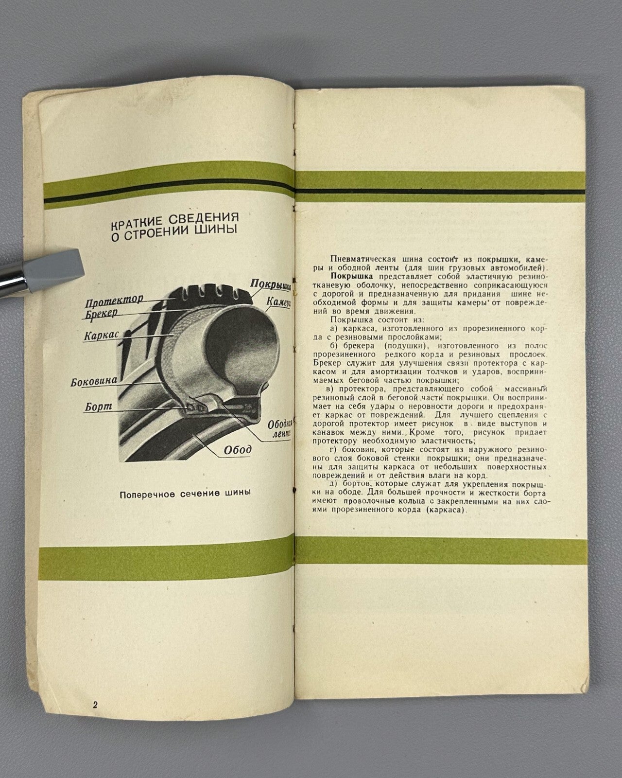 Soviet Catalogue of tyres 1959 Каталог шин Ярославский Шинный Завод