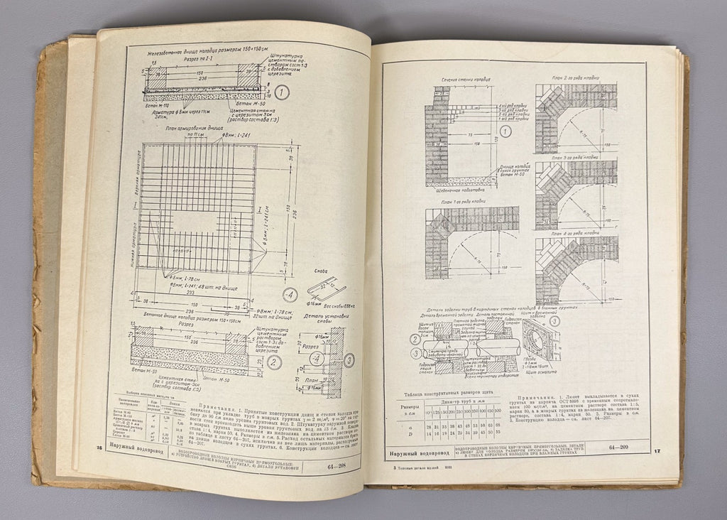 Typical Building Part Architecture No. IX 1940 Типовые детали зданий водопровод