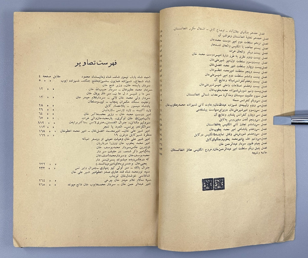 Sayed Qaseem Reshtia Afghanistan in the XIX Century Kabul 1957 Rare