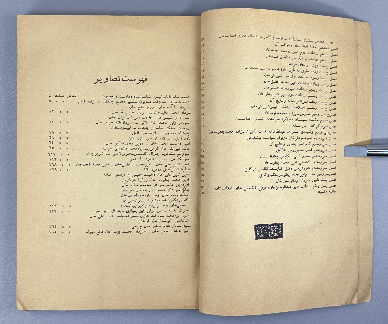 Sayed Qaseem Reshtia Afghanistan in the XIX Century Kabul 1957 Rare