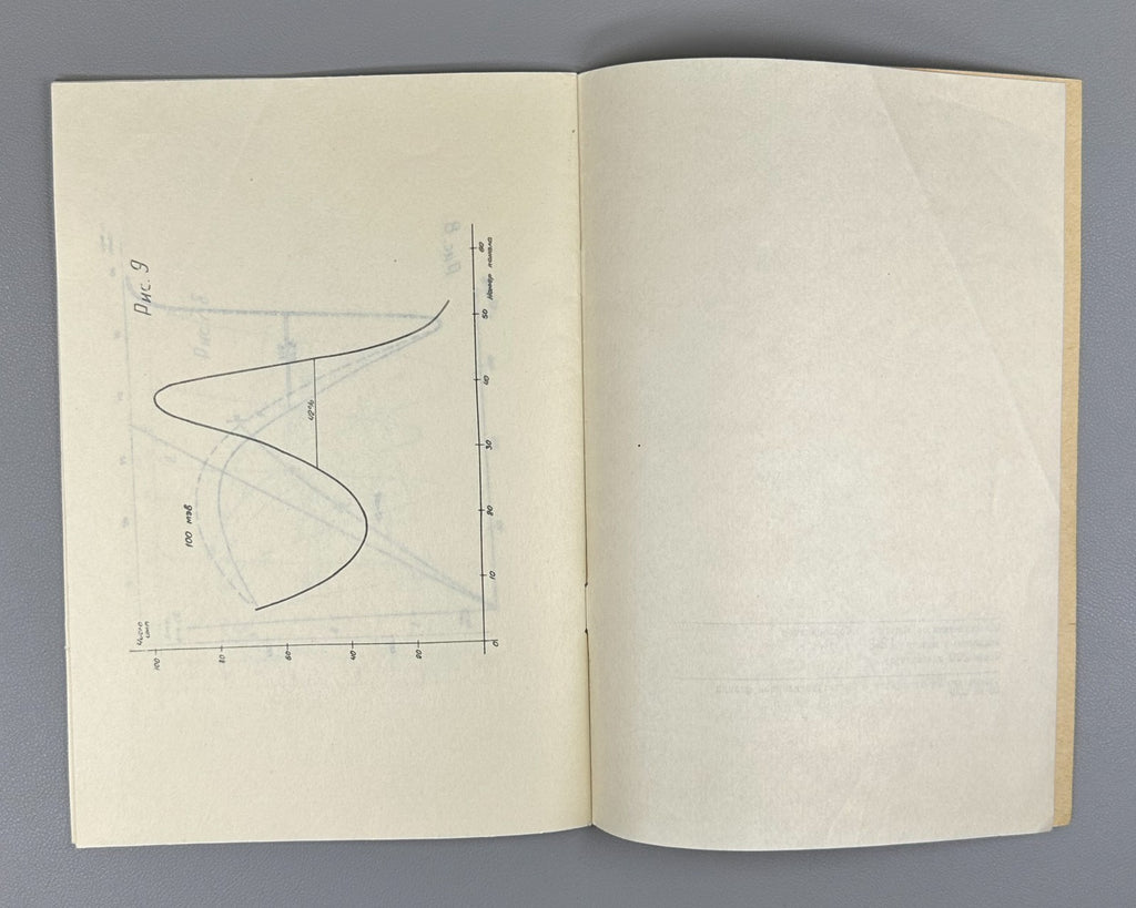 Получение монохроматических γ-квантов на электронном накопителе 1966 Preprint