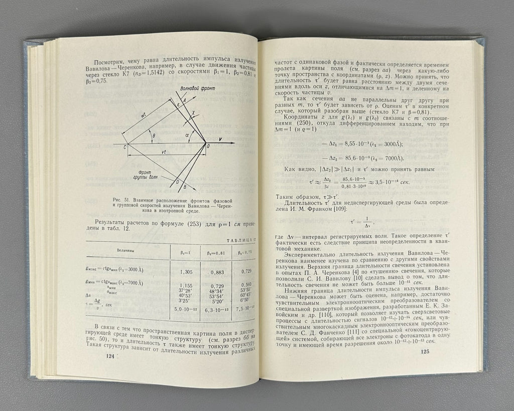 Зрелов Излучение Вавилова-Черенкова 1968 Zrelov Vavilov–Cherenkov Radiation 2 v.