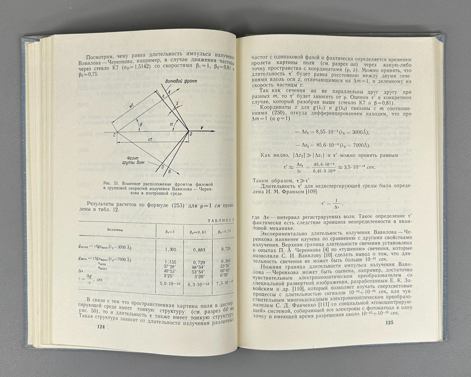 Зрелов Излучение Вавилова-Черенкова 1968 Zrelov Vavilov–Cherenkov Radiation 2 v.