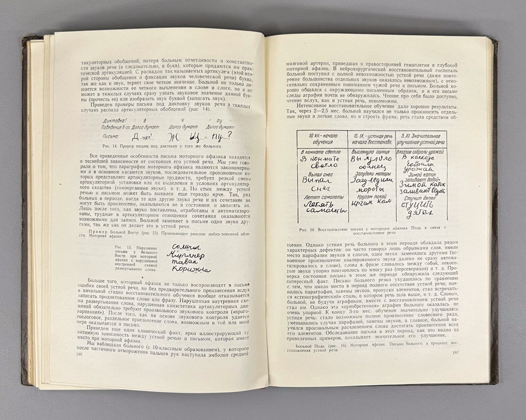 1st ed. Wartime Neurology in II vol. USSR 1949 Неврология военного времени Rare