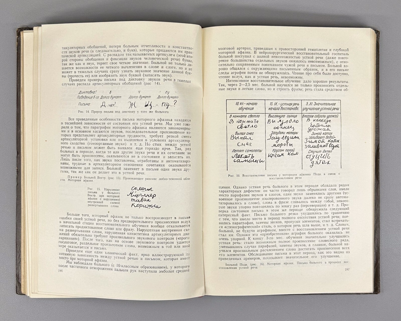 1st ed. Wartime Neurology in II vol. USSR 1949 Неврология военного времени Rare