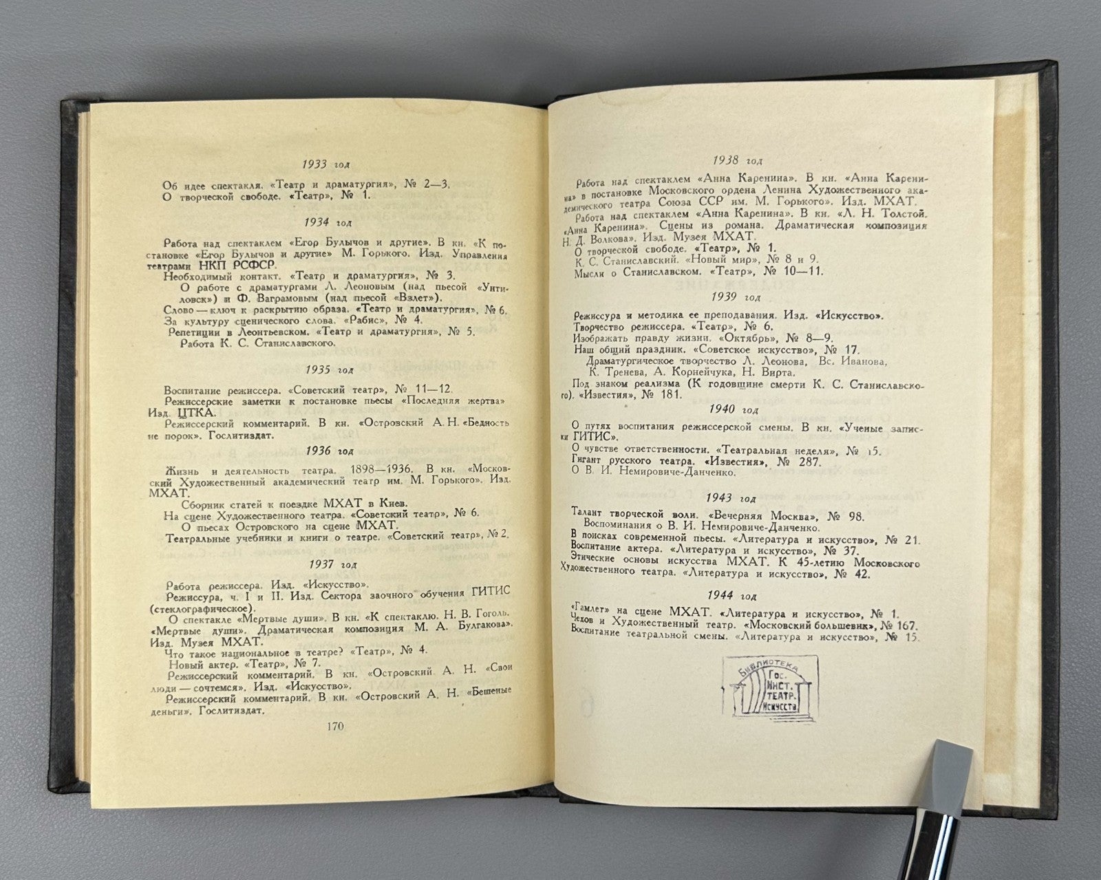 Sakhnovsky Thoughts on Directing 1947 Сахновский Мысли о режиссуре