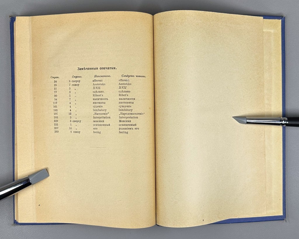 1st ed. in Ru McDougall 1916 Мак-Дауголл Основные проблемы социальной психологии