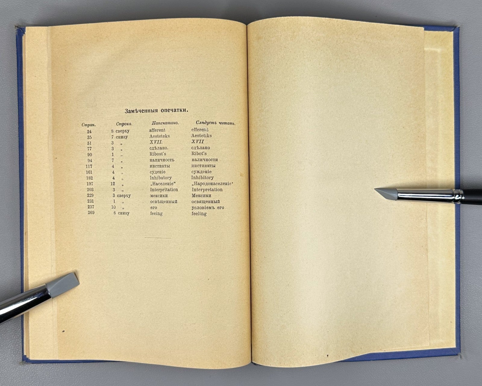 1st ed. in Ru McDougall 1916 Мак-Дауголл Основные проблемы социальной психологии