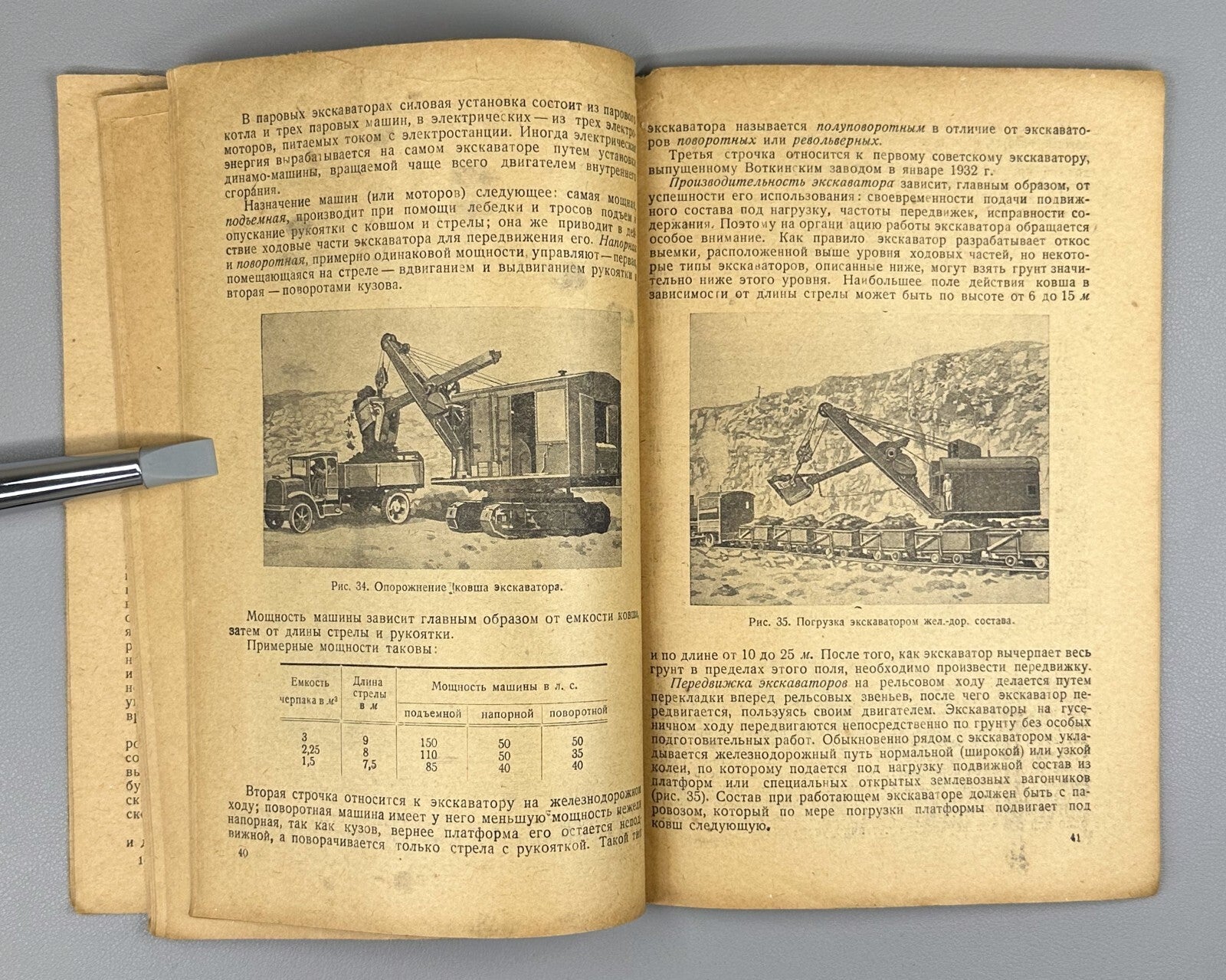 Mechanization of earthworks Constructivist cover 1933 Механизация земляных работ