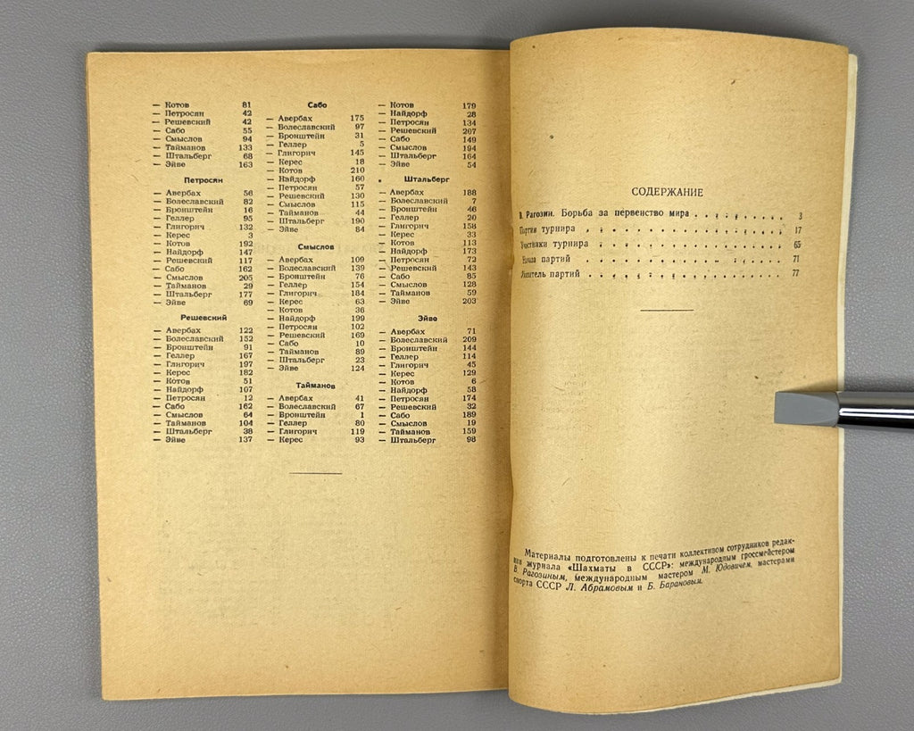 International Tournament Switzerland Chess 1954 Международный турнир в Швейцарии