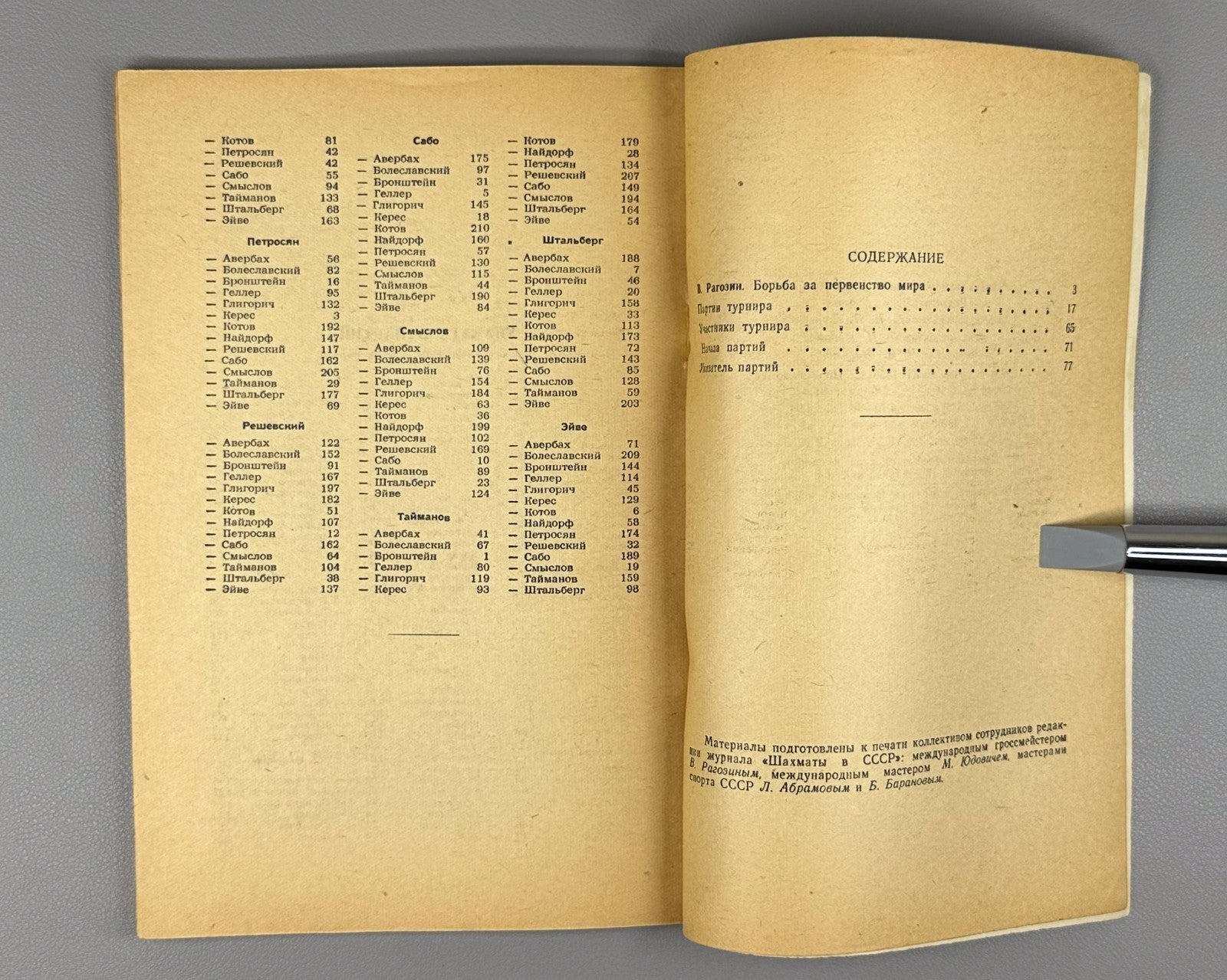 International Tournament Switzerland Chess 1954 Международный турнир в Швейцарии