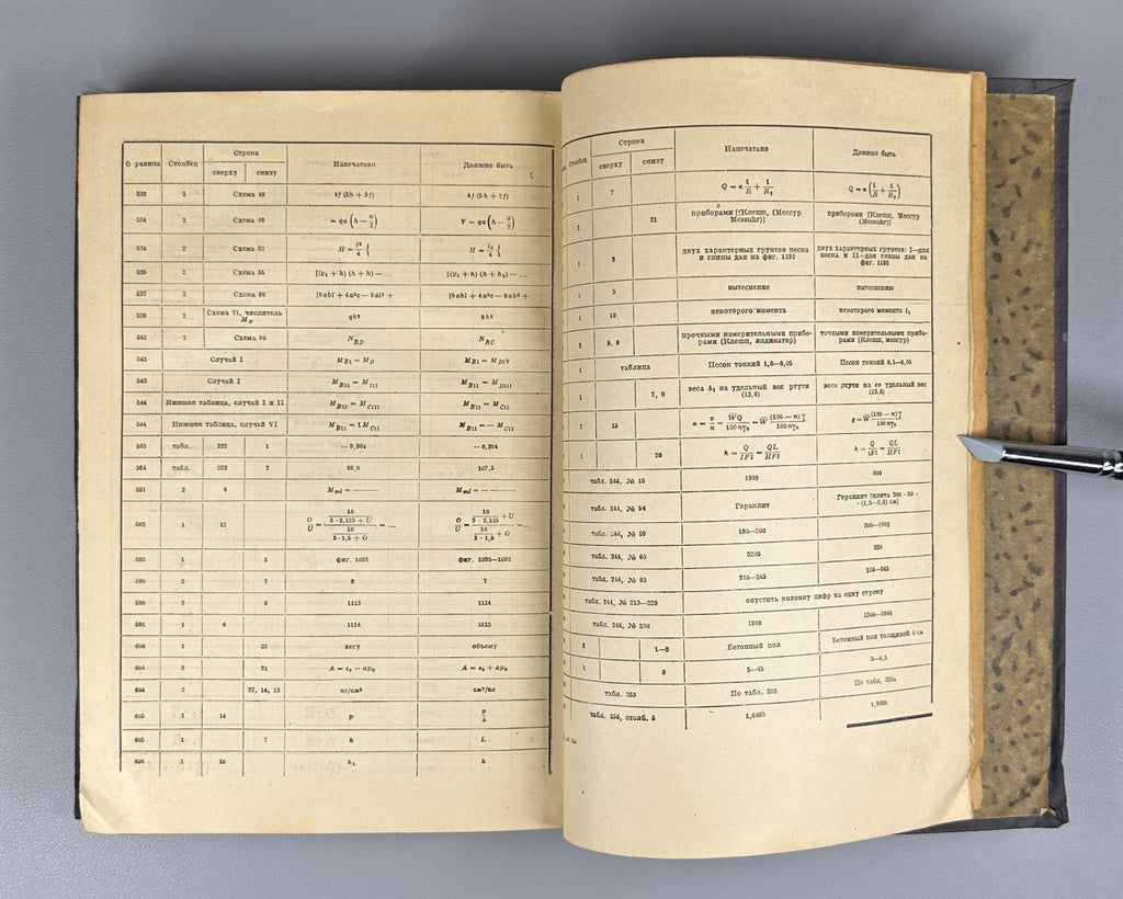 Handbook Engineer vol. 2 1934 Справочник инженера-проектировщика промсооружений