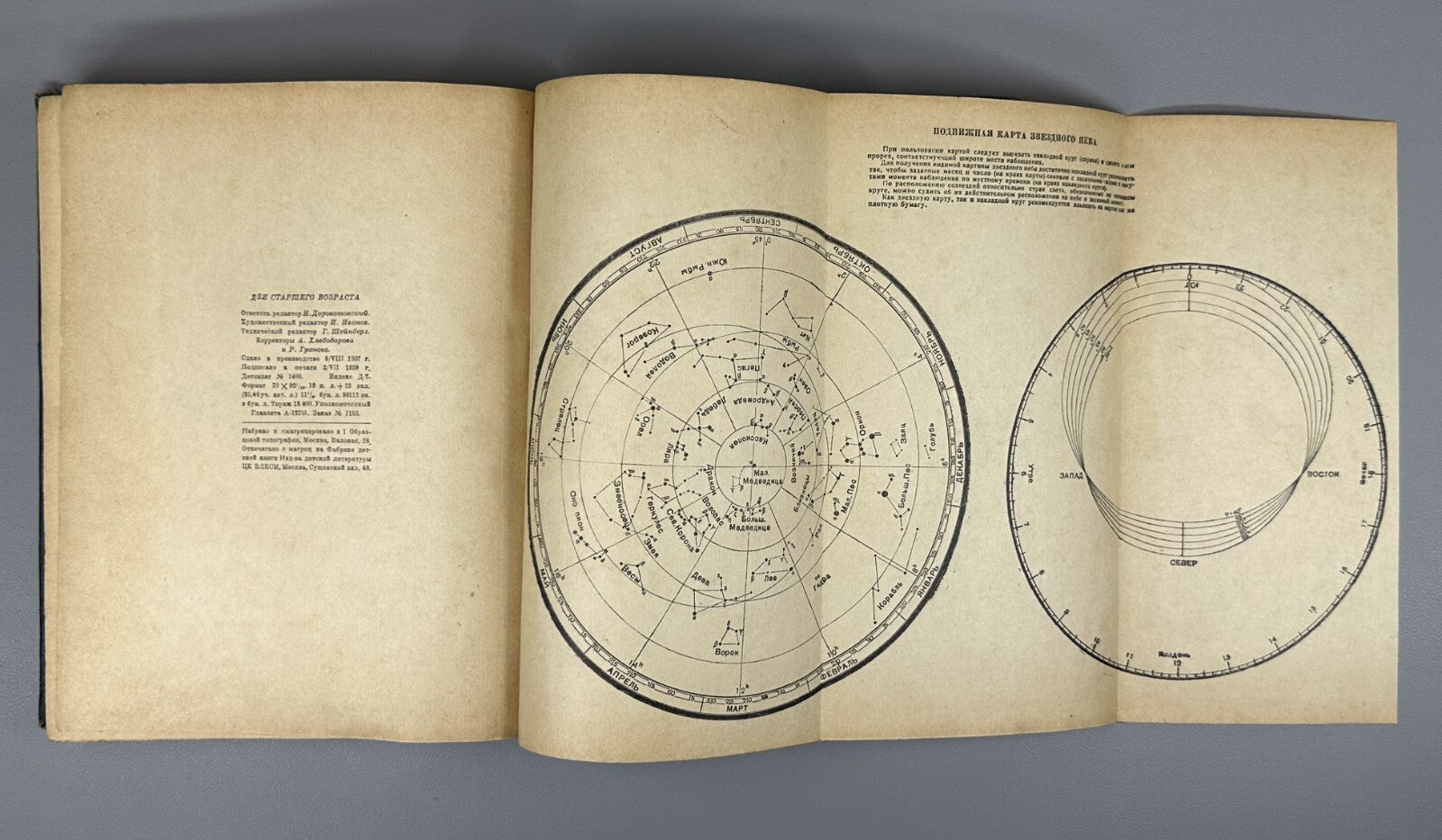 Flammarion Popular Astronomy Stars 1939 Фламмарион Популярная астрономия Космос