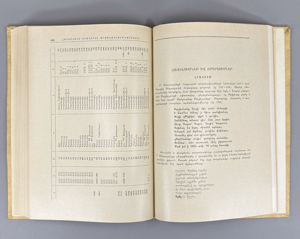 1st ed. Georgian inscriptions of Armenia Muradyan 1977 Մուրադյան