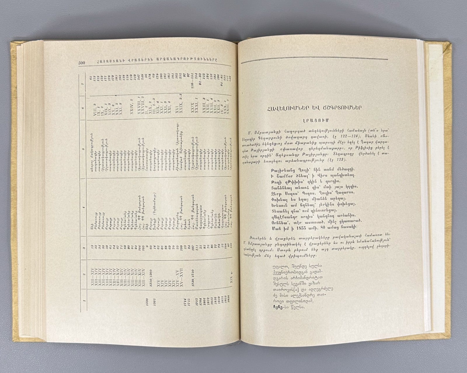 1st ed. Georgian inscriptions of Armenia Muradyan 1977 Մուրադյան