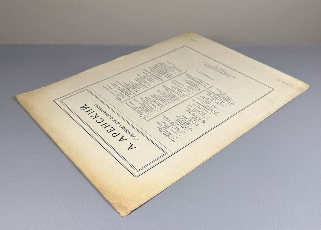 Arensky  In the Field Op. 36 No. 24 Sheet Music 1929 Аренский В поле Соч.36 #24