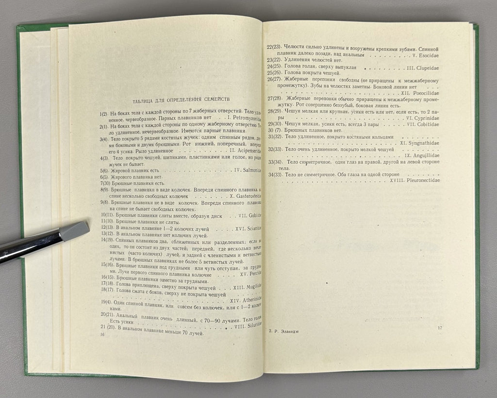 Эланидзе Ихтиофауна рек и озёр Грузии 1983 Elanidze Fish fauna of Georgia Rivers
