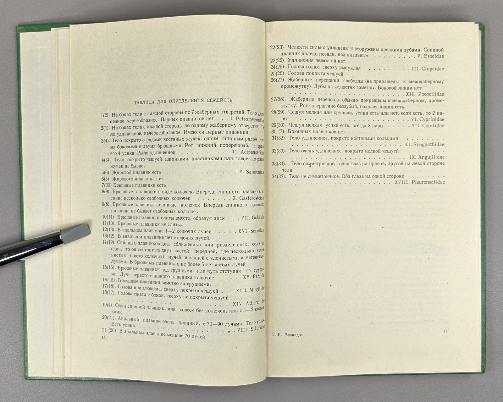 Эланидзе Ихтиофауна рек и озёр Грузии 1983 Elanidze Fish fauna of Georgia Rivers