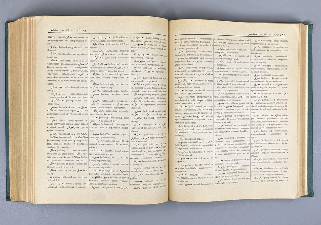 Persian-Russian Dictionary Miller 1953 Миллер Персидско-русский словарь