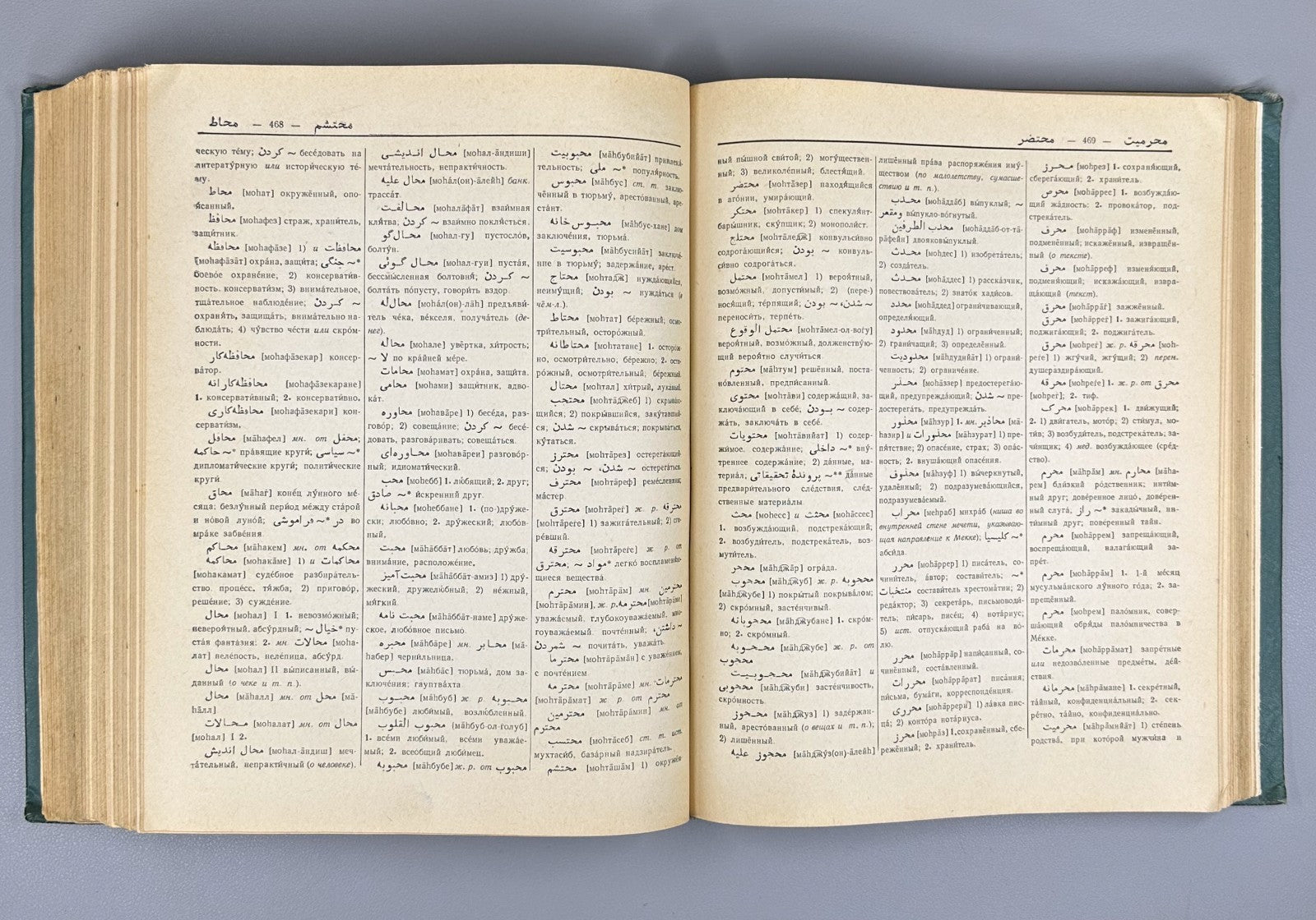 Persian-Russian Dictionary Miller 1953 Миллер Персидско-русский словарь