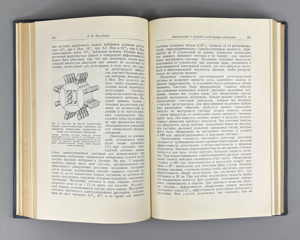 1st ed. Dosimetry of ionizing radiation 1956 Дозиметрия ионизирующих излучений