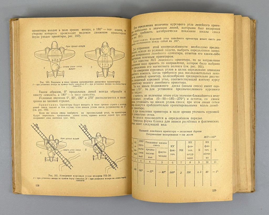 Торгман Учебник по аэронавигации 1947 Torgman Textbook on Air Navigation USSR