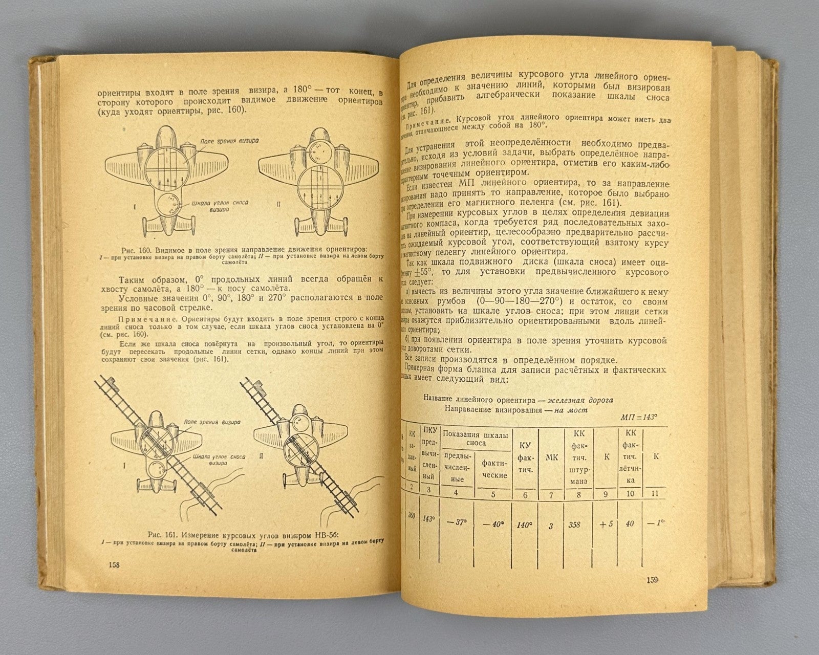 Торгман Учебник по аэронавигации 1947 Torgman Textbook on Air Navigation USSR