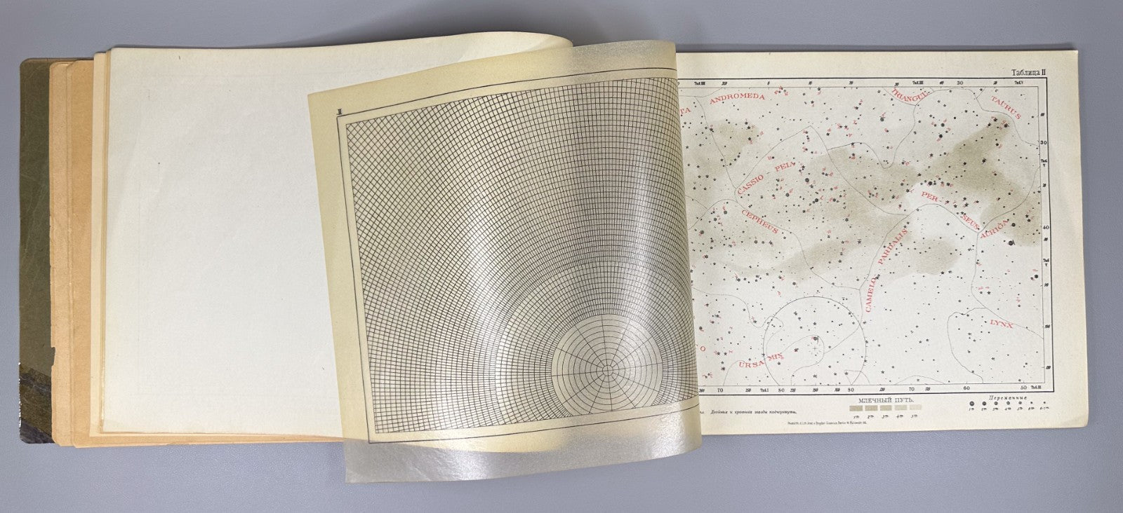 Покровский Звездный атлас 1923 Pokrovsky Star Atlas Zvezdnyy atlas Masjutin Rare