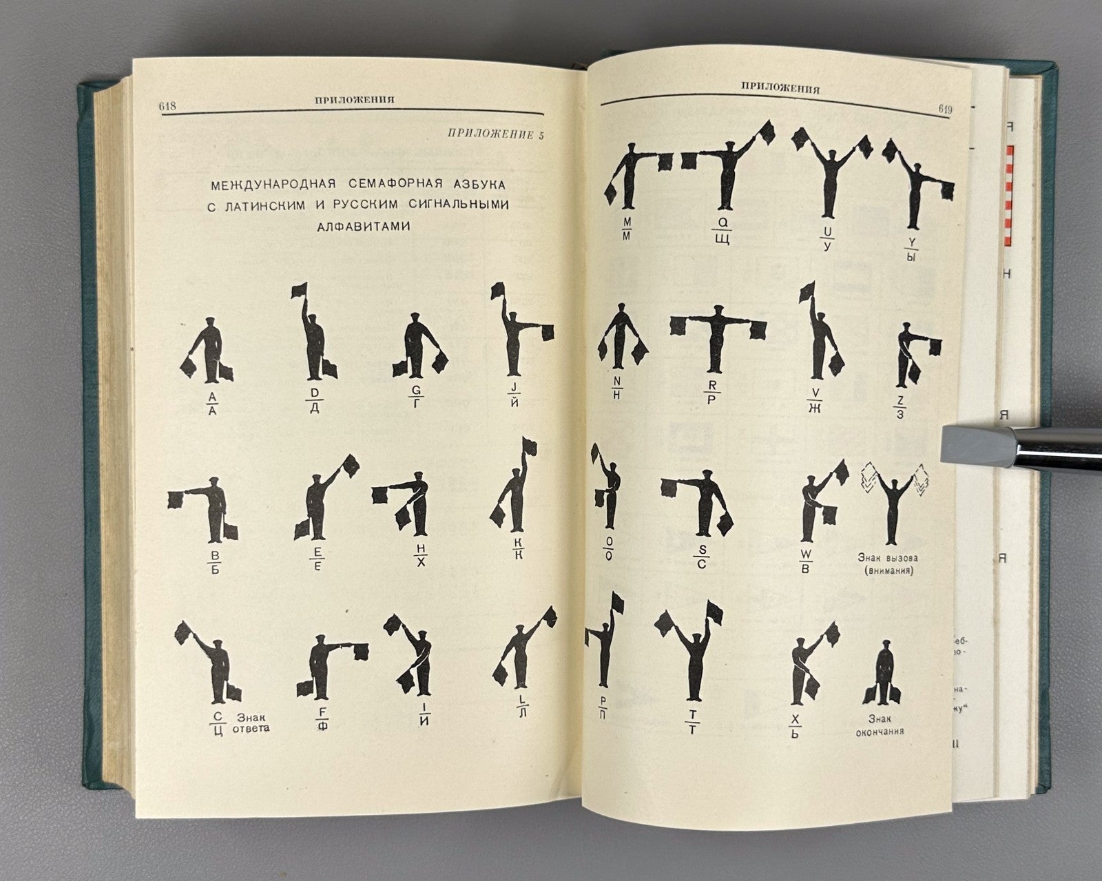 Handbook of Foreign Fleets USSR Warships 1966 Справочник по иностранным флотам
