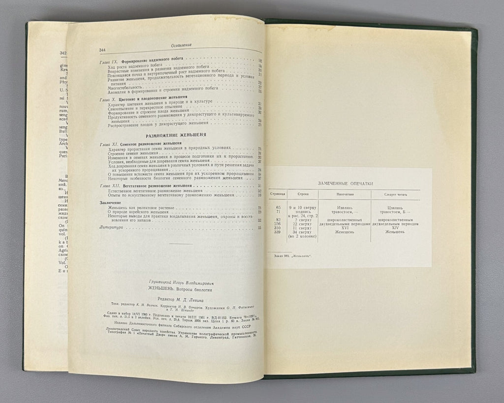 Autograph Grushvitsky Ginseng 1961 Грушвицкий Женьшень Вопросы биологии Rare