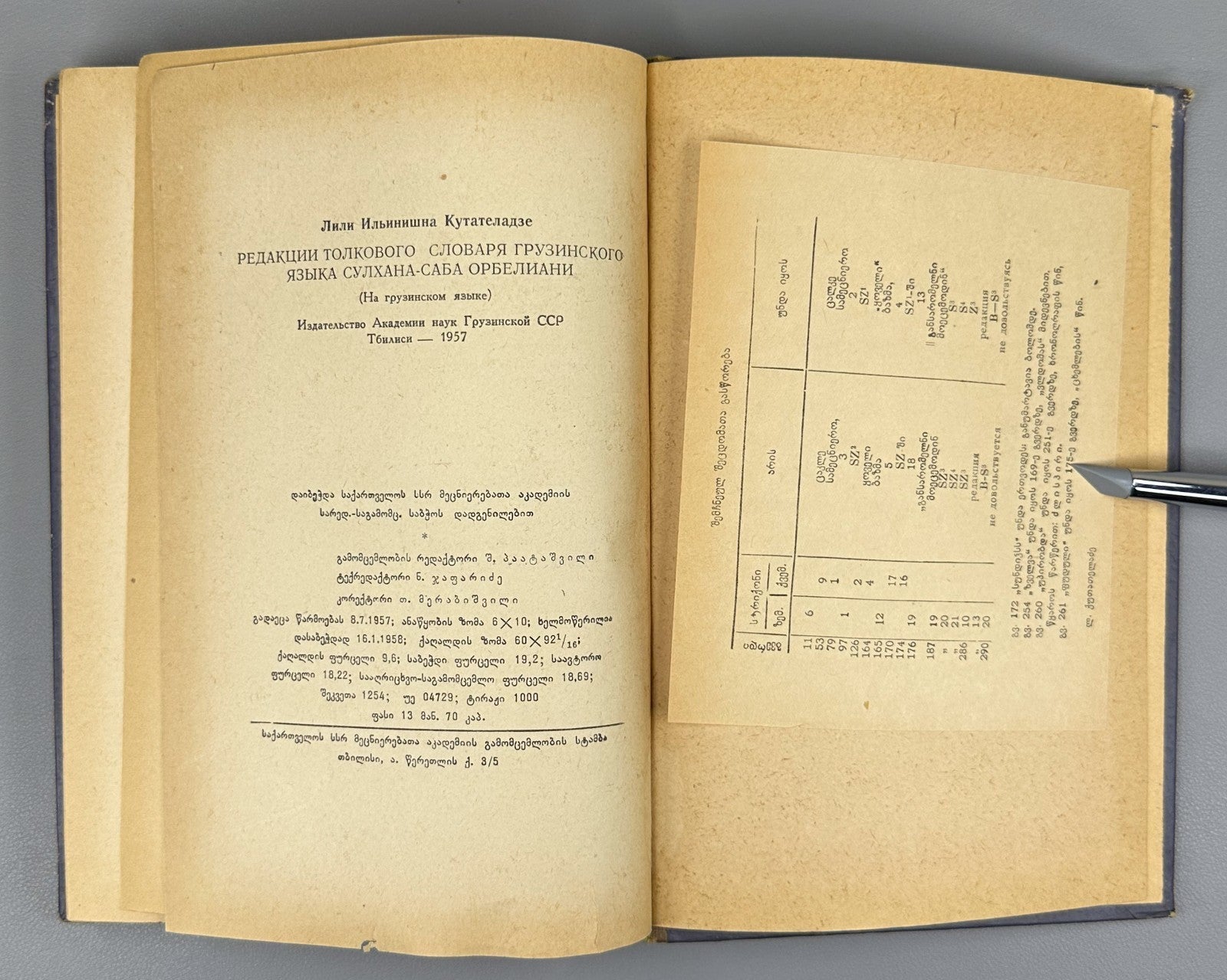 Kutateladze Editions of Sulkhan-Saba Orbeliani’s Explanatory Dictionary Georgian
