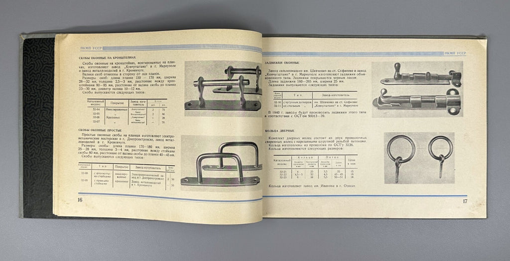 Catalogue of metal products 1940 Каталог металлоизделий широкого потребления RR