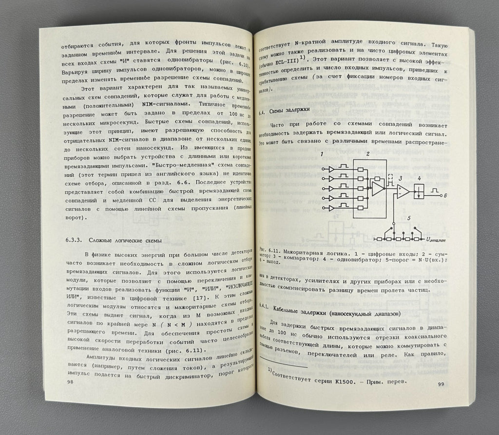 Шмидт Измерительная электроника в ядерной физике 1989 Schmidt Nuclear Physics