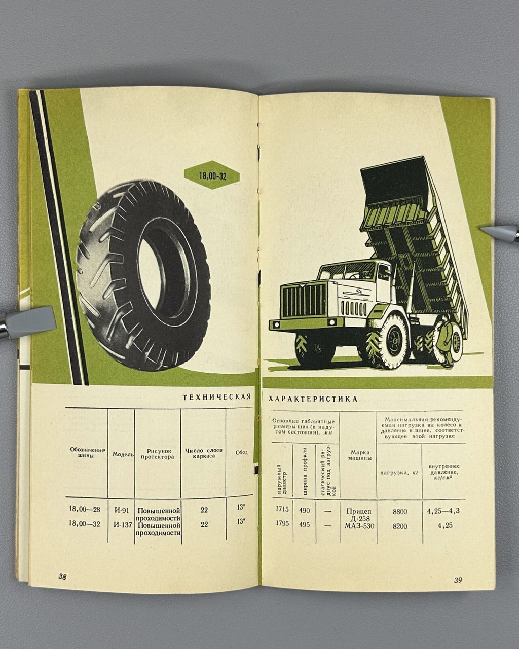 Soviet Catalogue of tyres 1959 Каталог шин Ярославский Шинный Завод