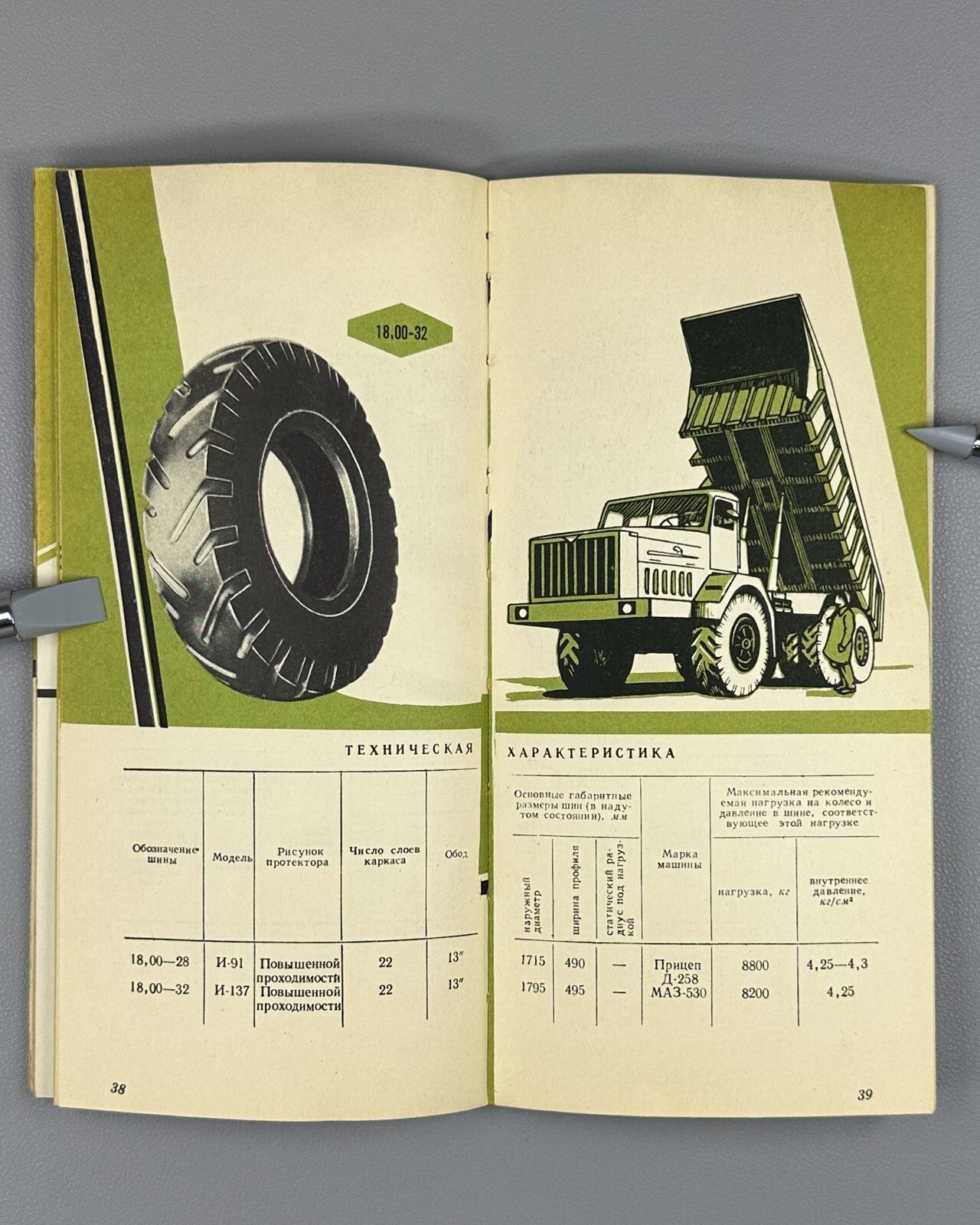 Soviet Catalogue of tyres 1959 Каталог шин Ярославский Шинный Завод