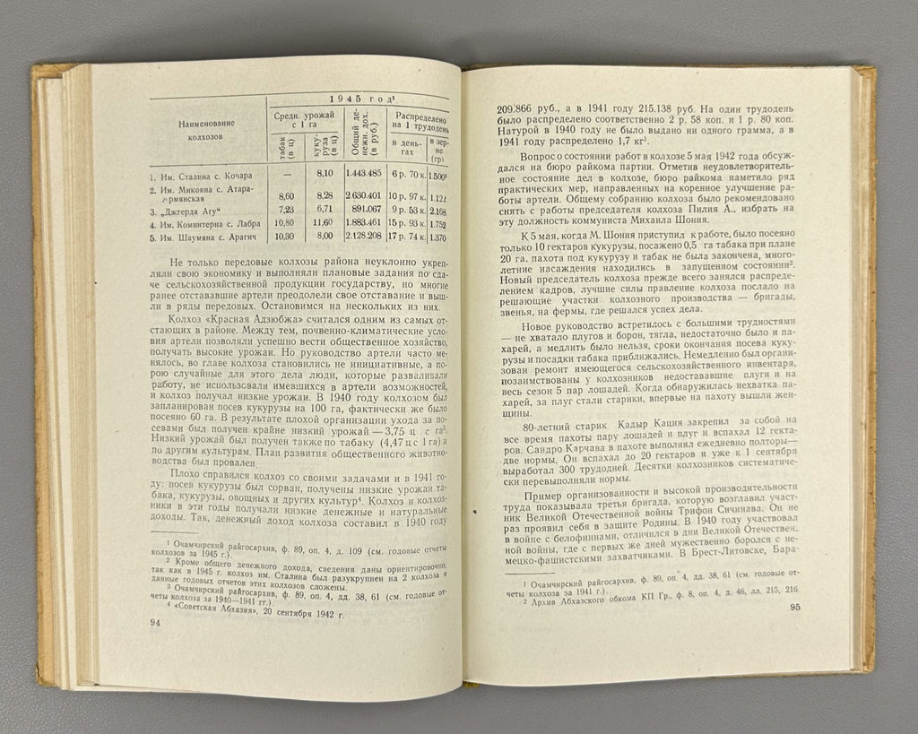 Signed Абшилава Трудящиеся Абхазской АССР в годы ВОВ 1960 Abshilava Abkhazia WW2