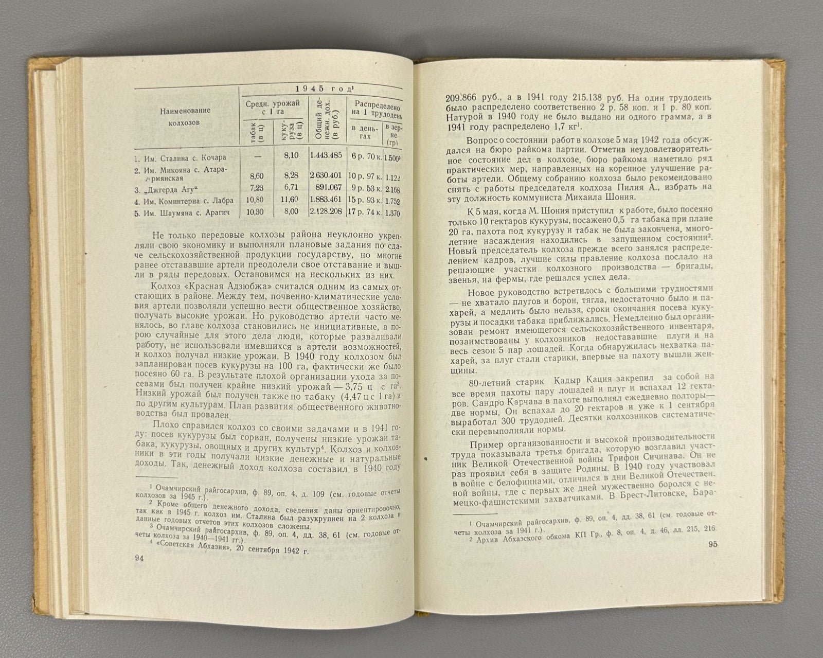 Signed Абшилава Трудящиеся Абхазской АССР в годы ВОВ 1960 Abshilava Abkhazia WW2