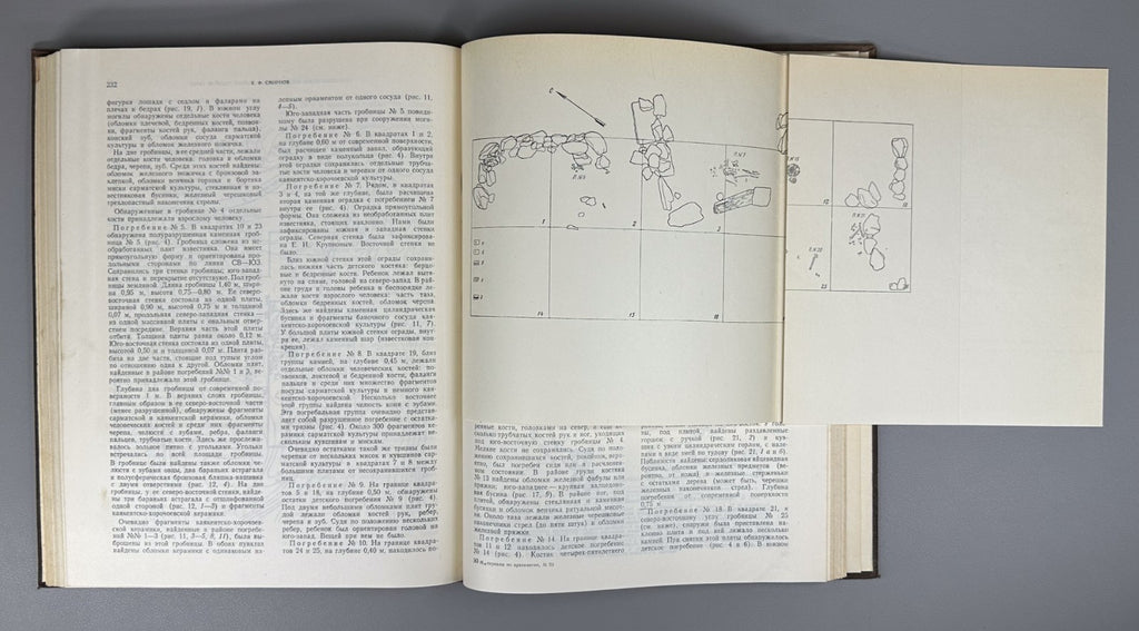 North Caucasus 1951 Археология СССР Северный Кавказ Материалы и исследования №23
