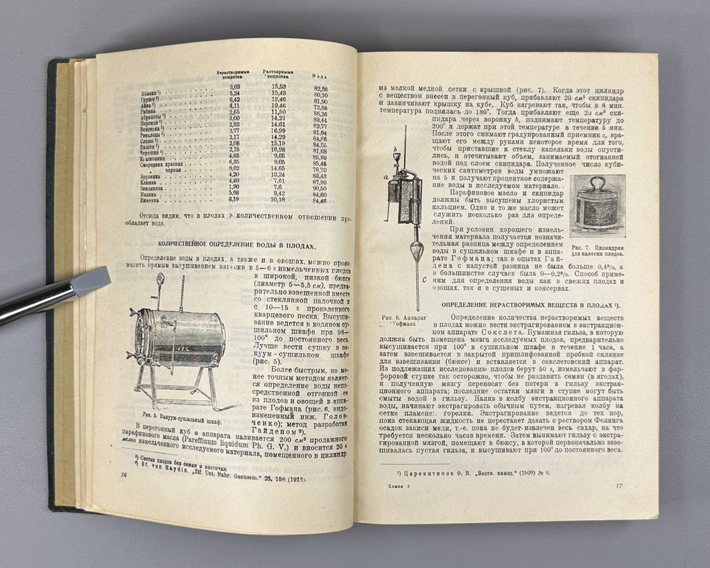1st ed. Fruits & Vegetables 1930 Церевитинов Химия и товароведение Плоды Овощи