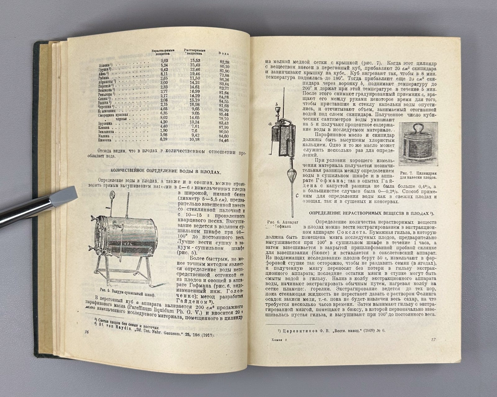 1st ed. Fruits & Vegetables 1930 Церевитинов Химия и товароведение Плоды Овощи