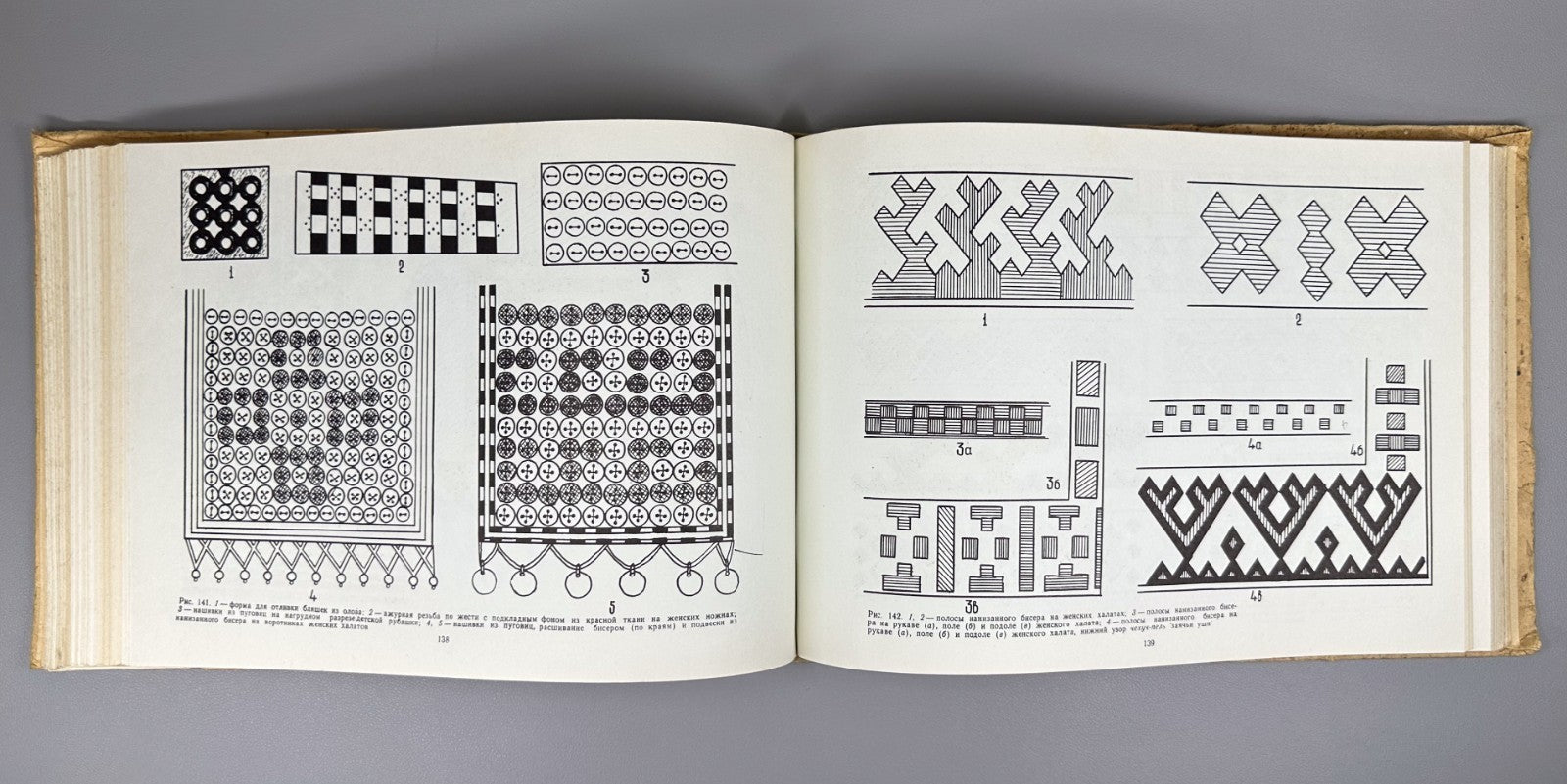 Album of Khanty ornaments 1979 Альбом хантыйских орнаментов восточная группа