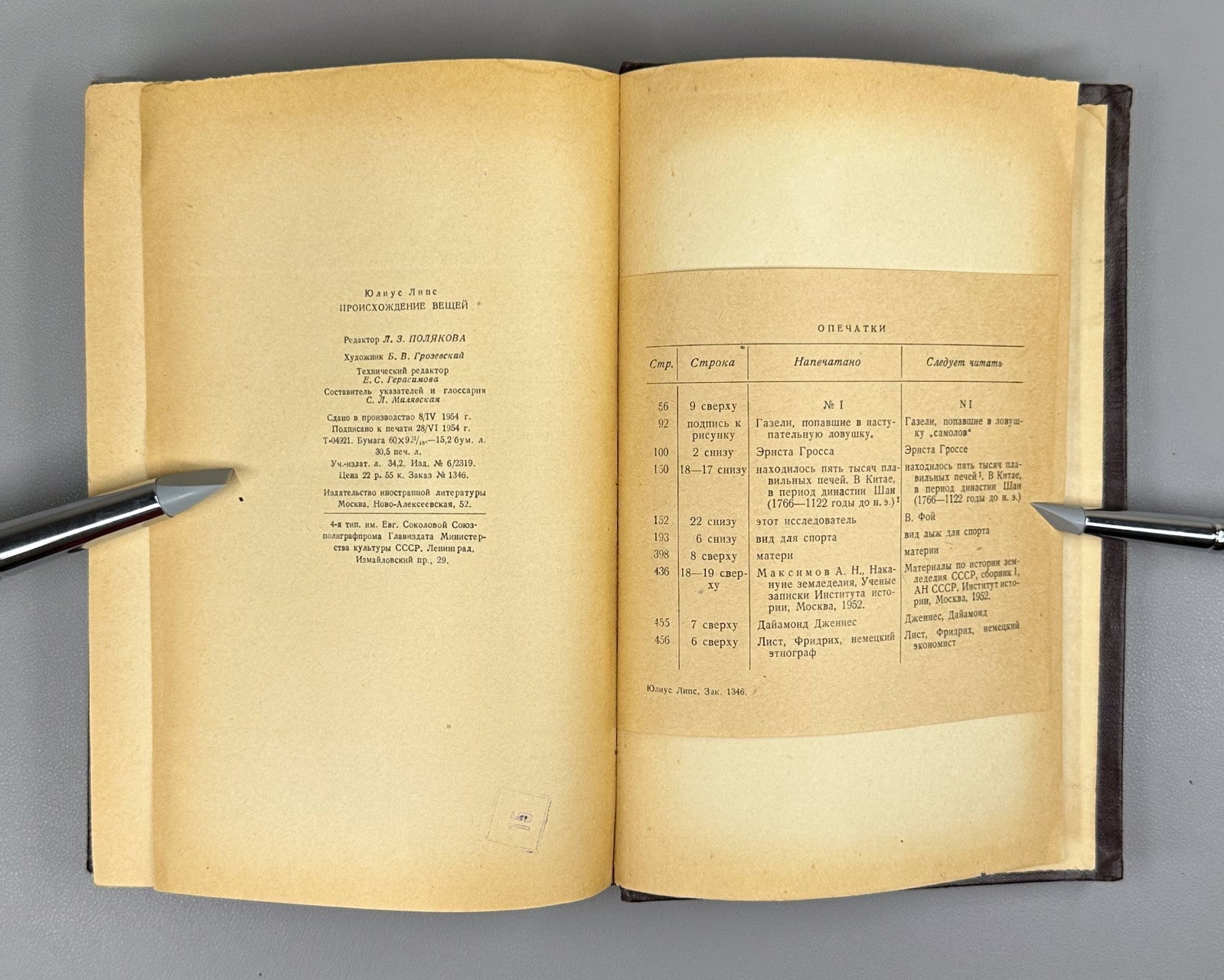 1st ed. in Rus Julius Lips he Origin of Things 1954 Липс Происхождение вещей